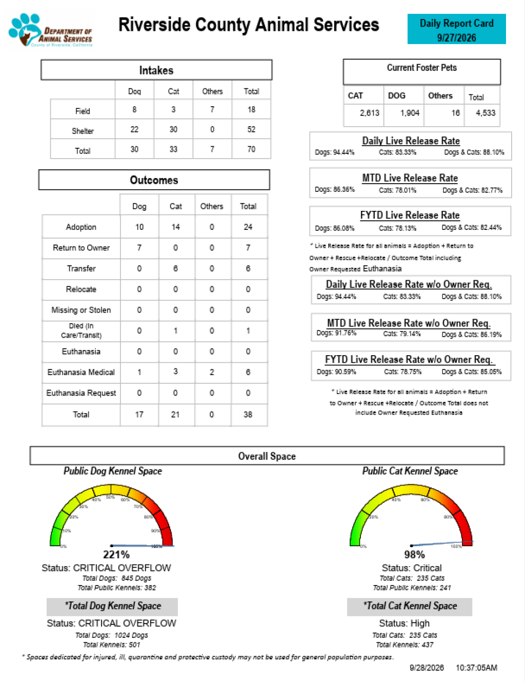 Report Card 2026-09-27